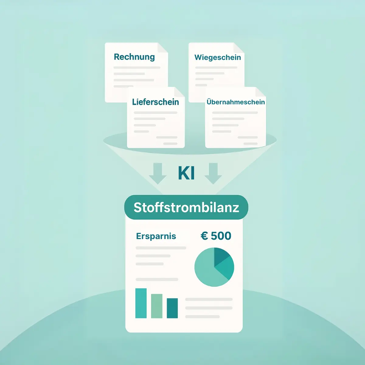 Waste S Waste performance tracking, Automatisierte Datenaufbereitung